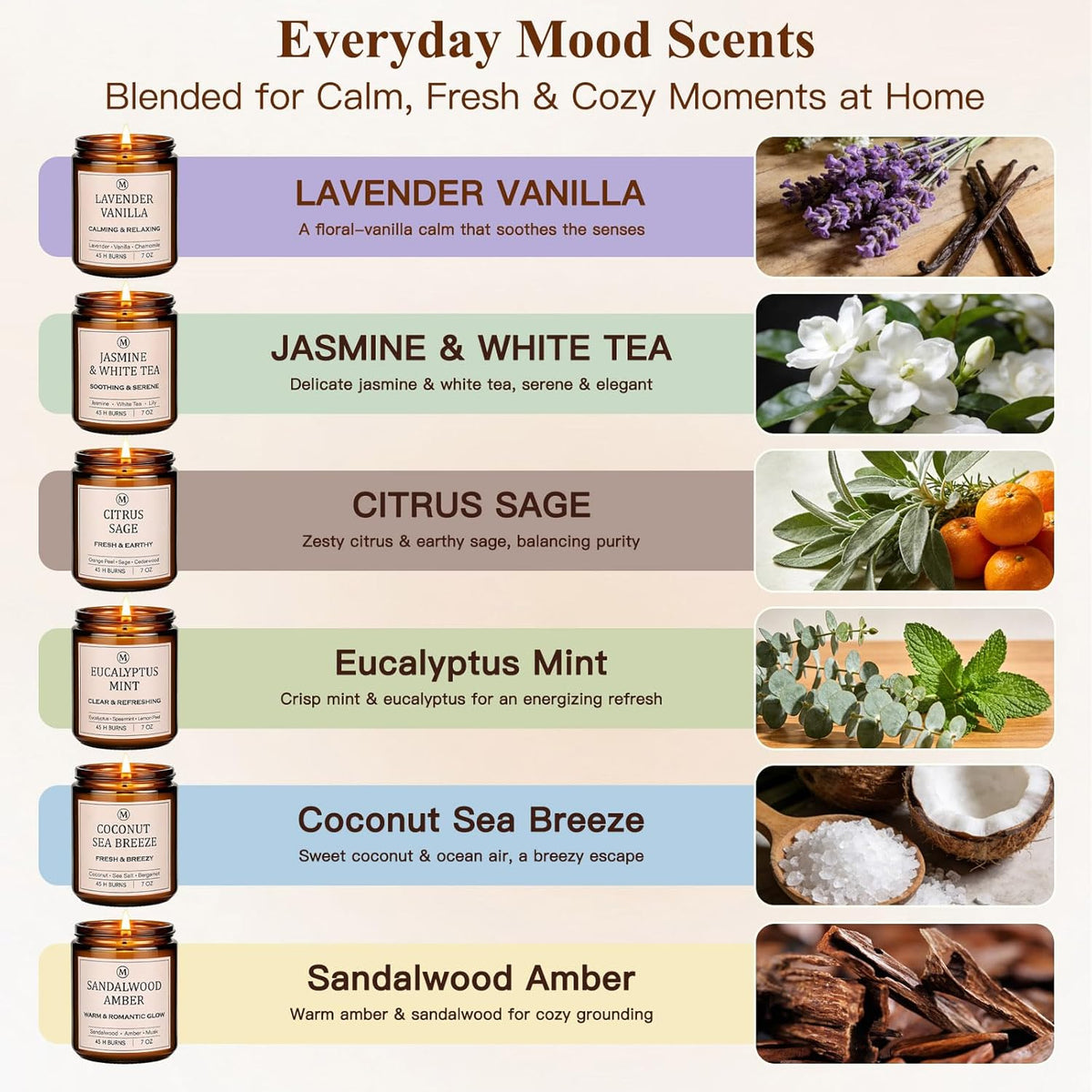 Scented Soy Candle Gift Set – 6 Relaxing Scents, 7 oz Each, Up to 300 Hours Burn Time