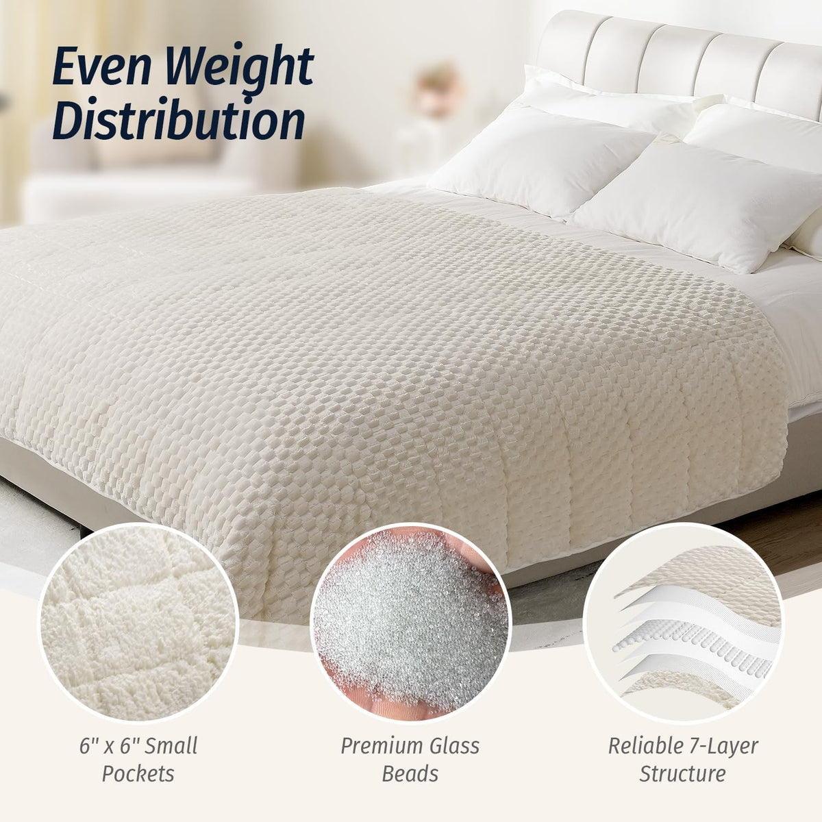 Fleece Weighted Blanket for Adults 60" X 80" 15Lbs Fuzzy Blankets, White