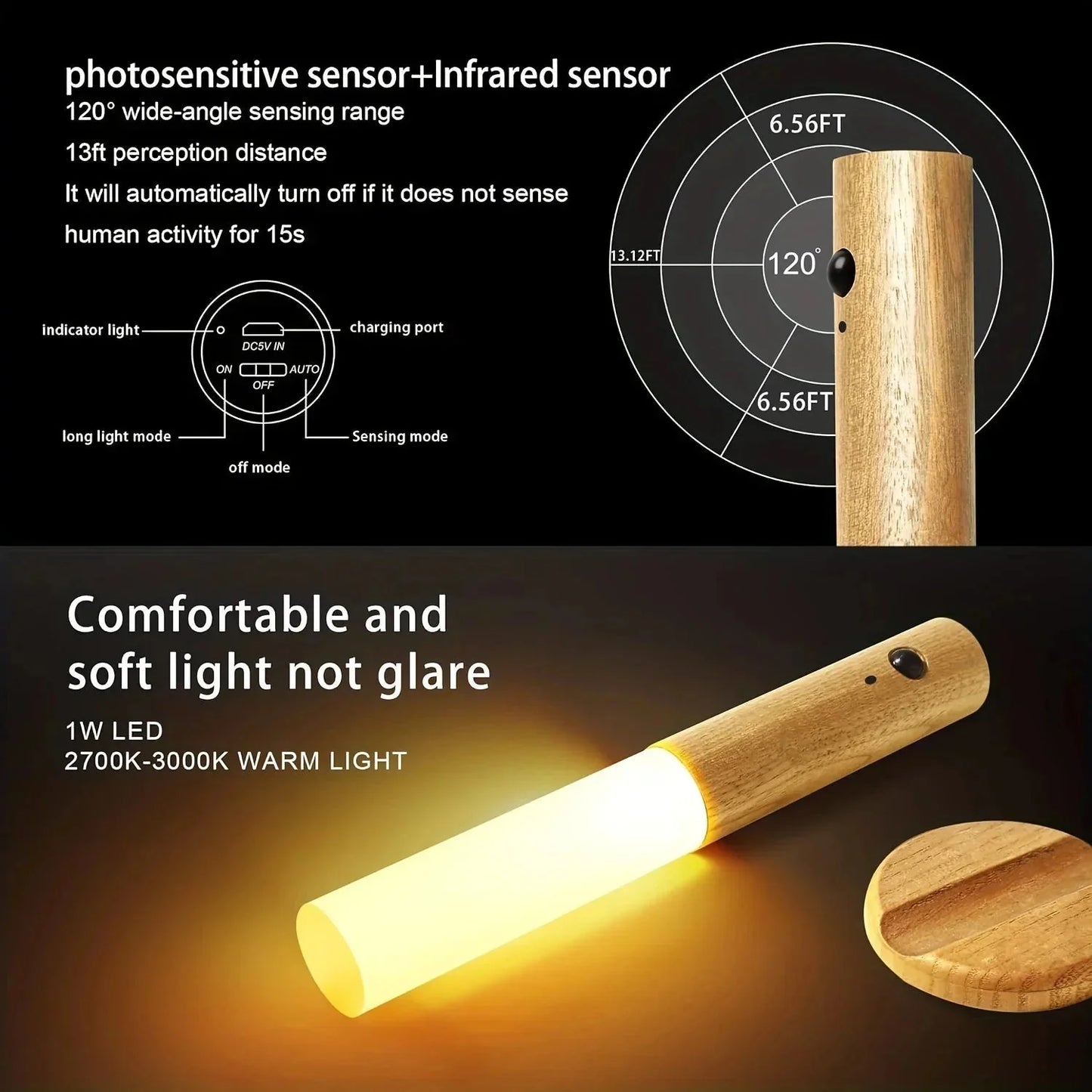 Wooden motion sensor night light with warm 2700K-3000K LED, auto on/off, 120° sensing range