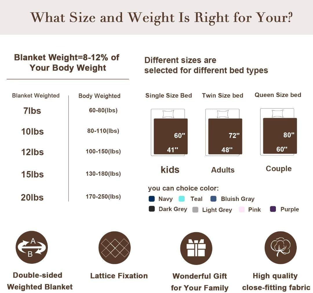 Weighted Blanket for Adult Queen Size 20Lbs 60 X 80 Inches,Weighted Blankets with Soft Plush Fleece,Fluffy Thick Warm Sherpa & Cozy Flannel Heavy Blanket for Sofa Bed,Purple