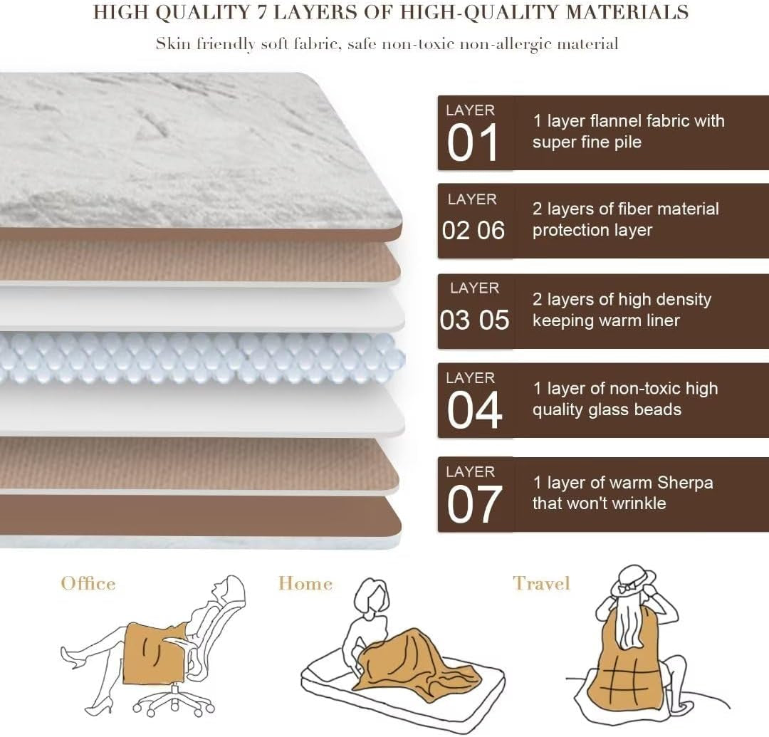 Weighted Blanket for Adult Queen Size 20Lbs 60 X 80 Inches,Weighted Blankets with Soft Plush Fleece,Fluffy Thick Warm Sherpa & Cozy Flannel Heavy Blanket for Sofa Bed,Purple
